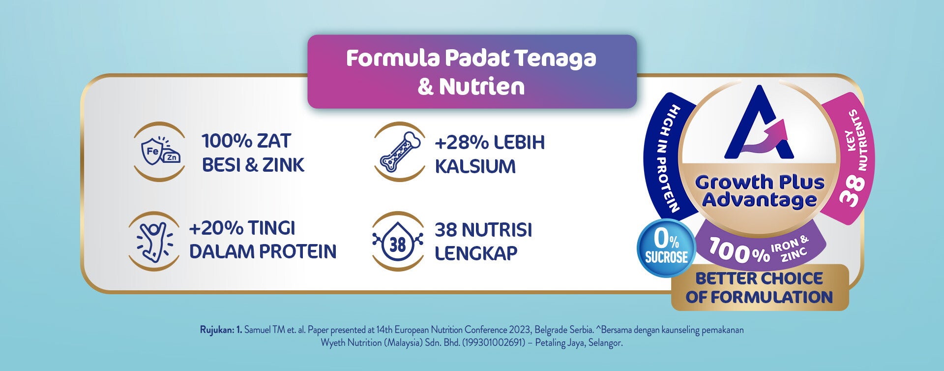 formulat padat tenaga and nutrien