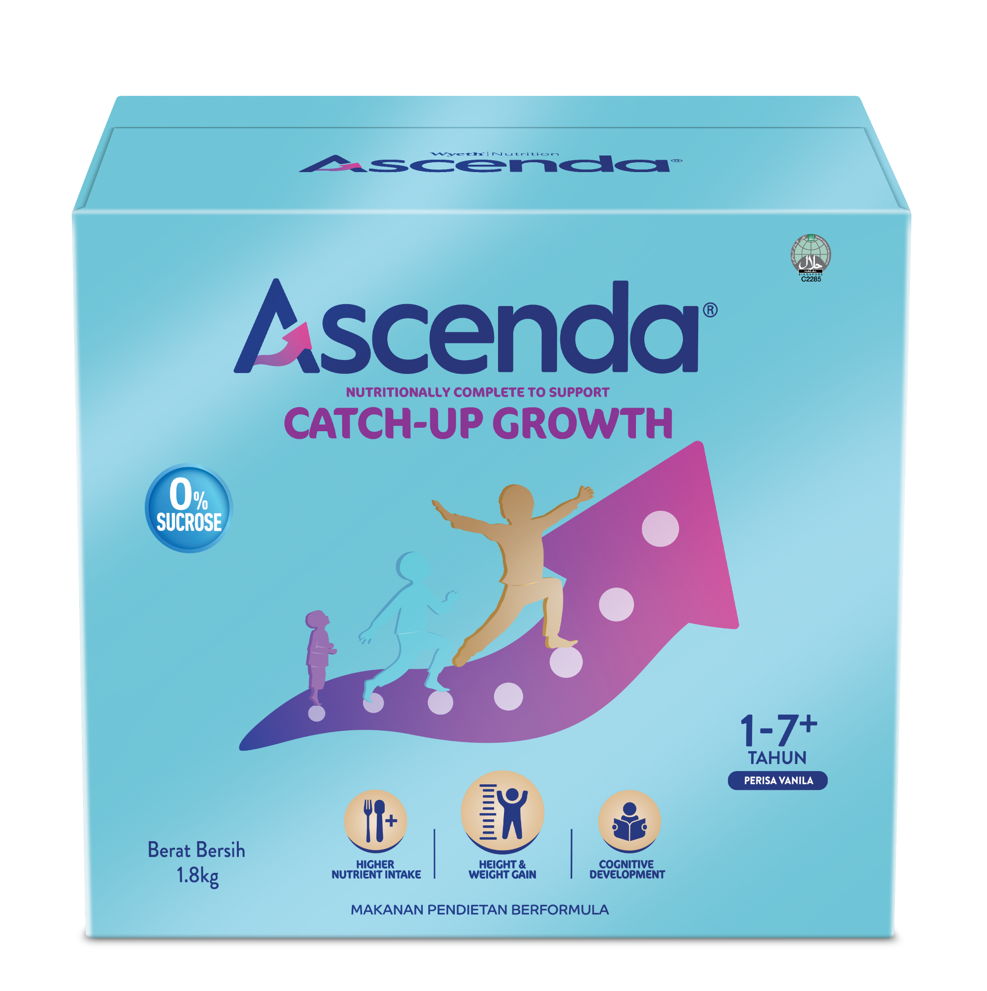 Ascenda 1.8kg Front of Pack