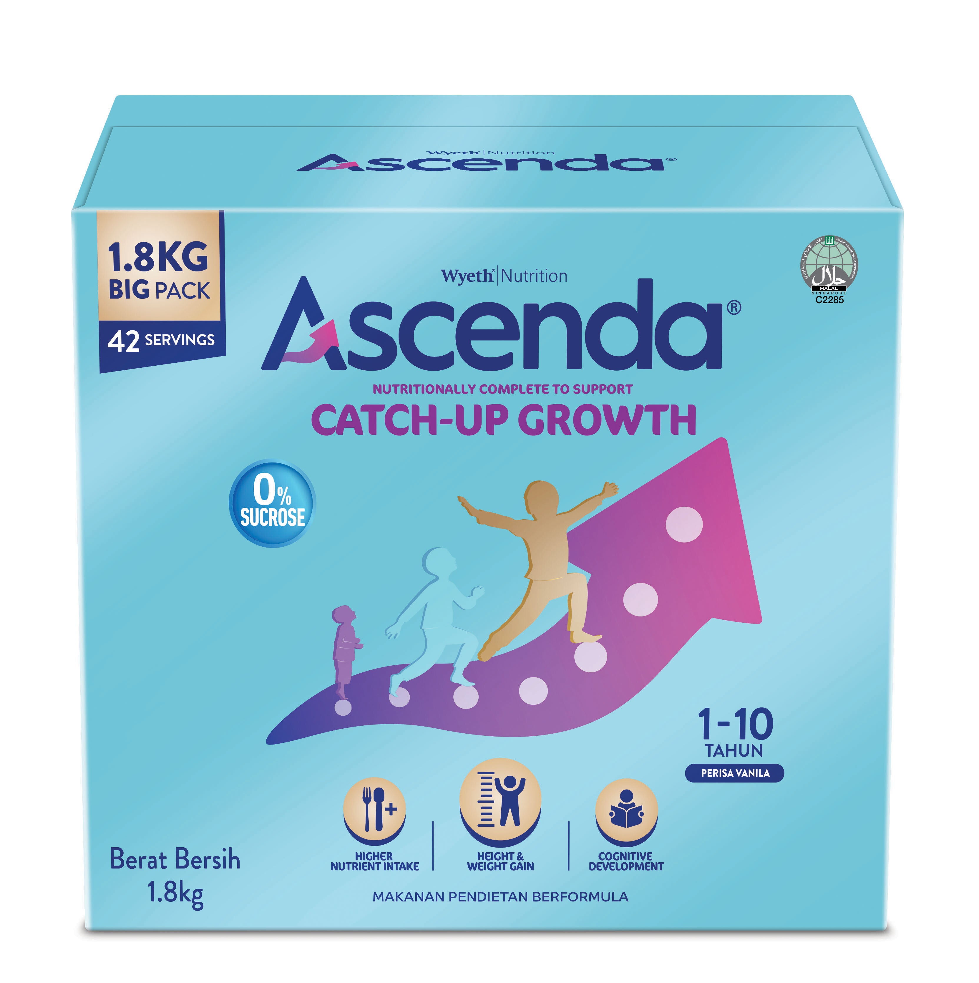 ascenda