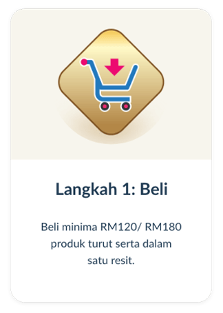 langkah-1-beli