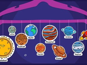  S-26 PROGRESS DIY ACTIVITIES - Get To Know The Solar System