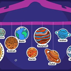 S-26 PROGRESS DIY ACTIVITIES - Get To Know The Solar System S-26 PROGRESS DIY ACTIVITIES - Get To Know The Solar System